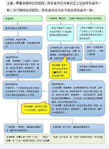 保险拒赔爆料流程视频,爆料流程全解析 第1张 保险拒赔爆料流程视频,爆料流程全解析 第1张